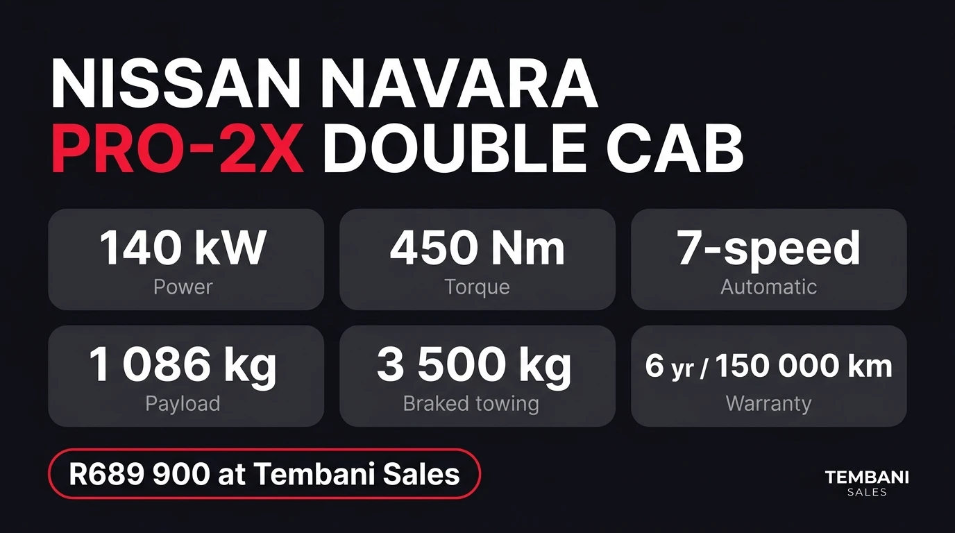 Dark spec card for the Nissan Navara PRO-2X double cab showing 140 kW, 450 Nm, a 7-speed automatic, 1 086 kg payload, 3 500 kg braked towing, a 6-year or 150 000 km warranty and a price of R689 900 at Tembani Sales
